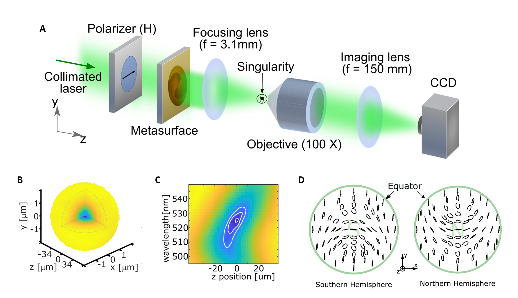 Research Image